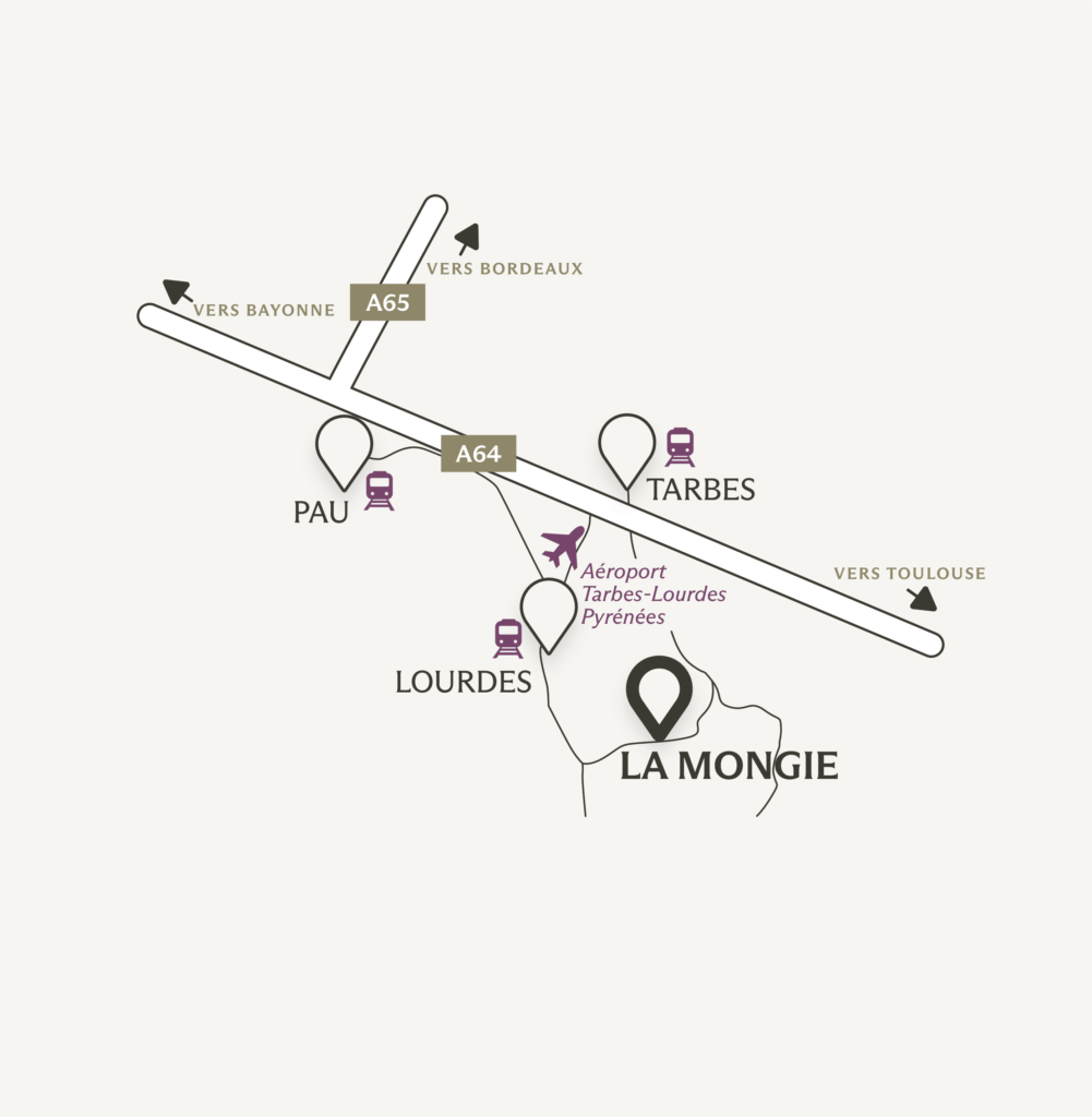 Plan page contact 02